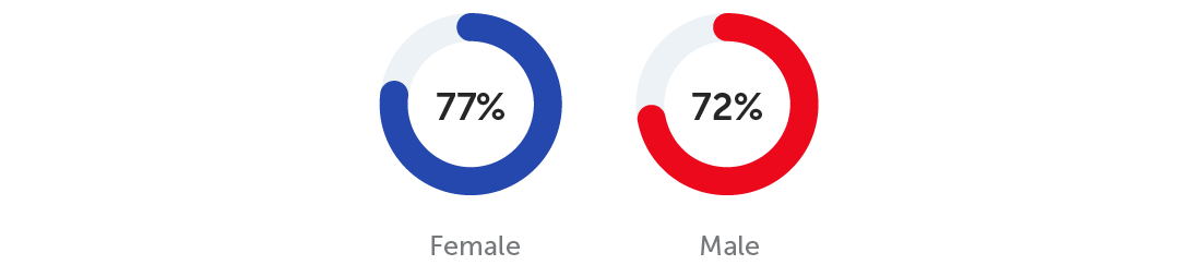 BONUS 05 April 2020.png